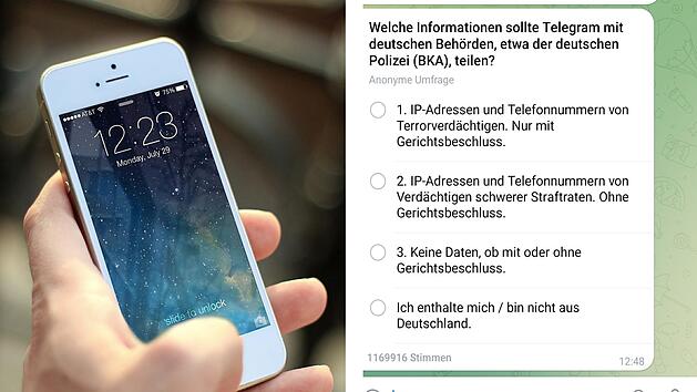 Umfrage bei Telegram