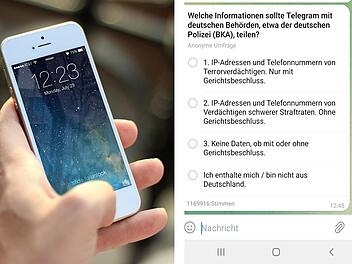Umfrage bei Telegram