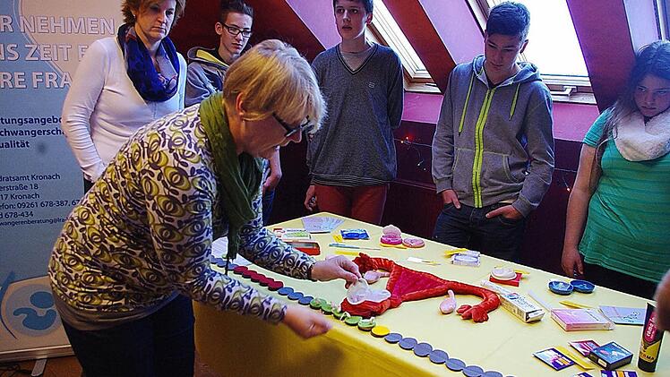 Christine Wich von der Schwangerenberatung Kronach klärt die Achtklässler der Mittelschule Kronach über Verhütungsmethoden auf. Mit im Bild ist (hinten links) Klassenleiterin Simone Zimmerer.  Foto: Heike Schülein