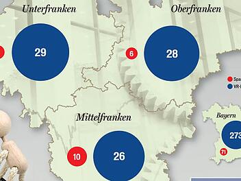 Zahl der Sparkassen und VR-Banken in Franken Grafik: Heim/Litzlfelder