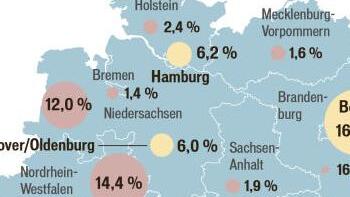 Verteilung von Start-ups in Deutschland, Quelle: DSM
