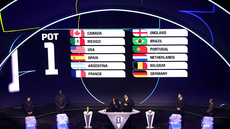 Fußball-WM 2026 - Auslosung Vorrunde