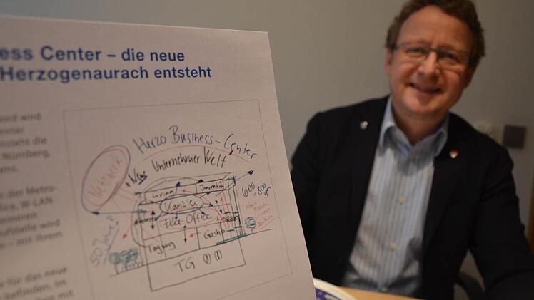 Ralf Jantschke mit einer Zeichnung des neuen Business-Centers. Im Gewerbegebiet Nord an der Bamberger Stra&szlig;e entsteht seine neue Unternehmer-Welt.  Fotos: Bernhard Panzer