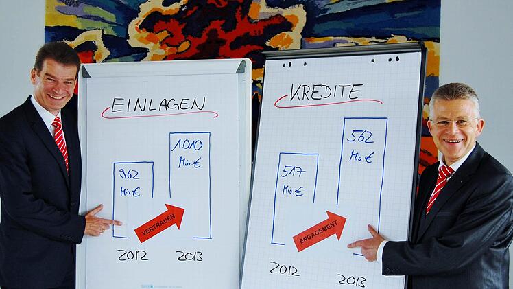 Es geht immer aufwärts: Sehr zufrieden waren die Sparkassenvorstände Roland Friedrich (rechts) und Michael Rendl mit den Zahlen des Geschäftsjahres 2013