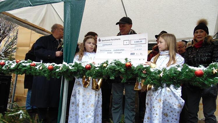 Klara und Amina mit dem Spendenscheck Foto: Petra Malbrich