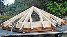 Abgewalmtes Erkerdach.