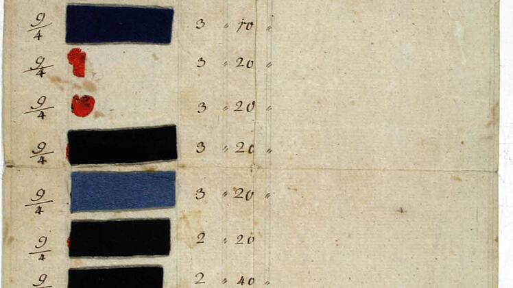 Muster von 1797 von Böschemer Tuch aus dem Staatsarchiv Würzburg Foto: Reinhold Albert