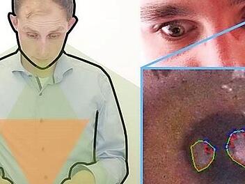 Links: Der Sichtbereich einer Smartphonekamera (orange) wird durch Augenreflektionen (gr&uuml;n) erweitert. Rechts: Nutzer (oben), in dessen Augen sich seine H&auml;nde spiegeln (unten) Foto: Jens Grubert