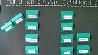 Die Tafel im Klassenzimmer  Foto: Peter Groscurth