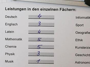 Auch bei einem solch schlechten Zwischenzeugnis sollten Eltern, so empfehlen es Lehrerverbände, besonnen reagieren und sich nicht zu unangemessenen Reaktionen hinreißen lassen.  Foto: dpa-Archiv