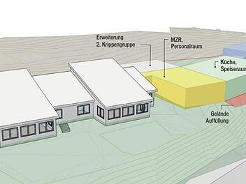 Der Entwurf für das Kinderzentrum in Dörfleins  Grafik: PAPTISTELLA architekten gmbh