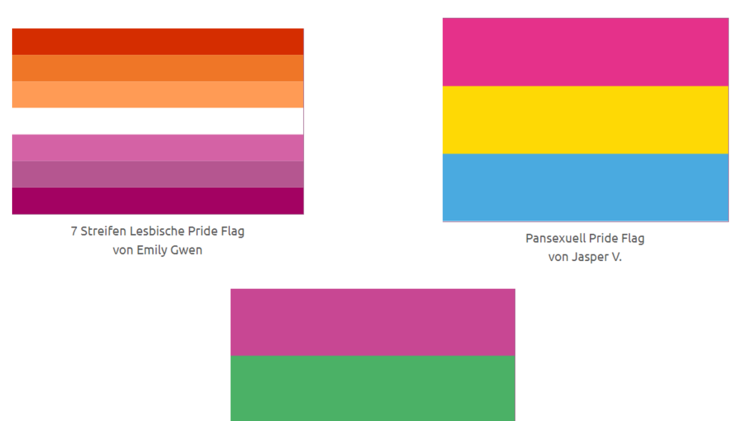 Auch lesbisch, pansexuell und polysexuell sind sexuelle Orientierungen.