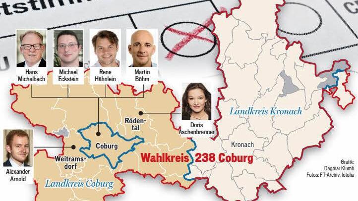 Sechs Kandidaten, sechsmal Stadt und Landkreis Coburg - aus Kronach kommt kein Bewerber für den Bundestag. Grafik: Dagmar Klumb