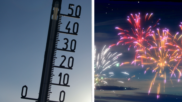 Silvesterwetter wie vor 100 Jahren
