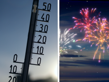 Silvesterwetter wie vor 100 Jahren