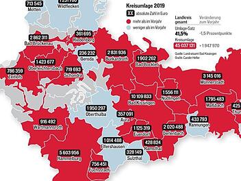 Übersicht über die Kreisumlage im Landkreis Bad Kissingen.