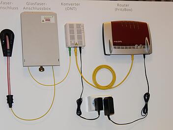 So sehen die Anschlüsse im Haus aus. Foto: Carmen Schwind