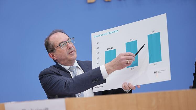 Lagebild Cybercrime