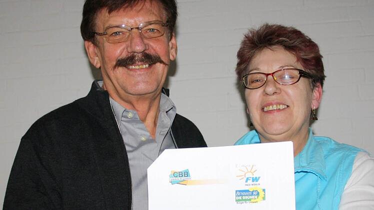 Die Kreisräte Reimar Glückler (CBB/Freie Wähler) und Monika Horcher (Grüne/Bürger für Umwelt) haben die Resolution eingebracht. Foto: Ralf Ruppert