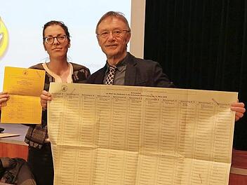 "Handliches Tischtuchformat": Roland Neubauer hat den Stimmzettel für die Stadtratswahl in Coburg aufgefaltet. Die Wahlkabinen sind groß genug, um den Zettel ausbreiten zu können, versichert Roland Neubauer. Stellvertretende Wahlleiterin Tina Möller zeigt zum Vergleich den Stimmzettel für die Oberbürgermeisterwahl in Coburg. Foto: Simone Bastian
