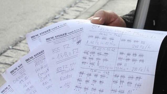 Die Strichlisten Foto: Ralf Kestel