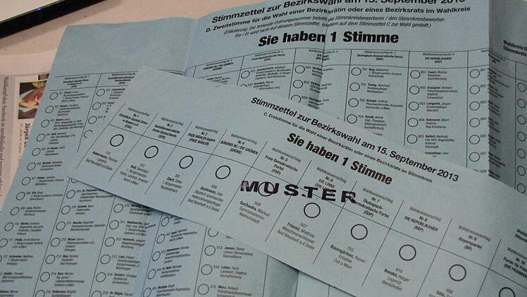 Am 15. September werden die Bürger in Bayern zwei Zettel für die Wahl des Bezirkstags in den Händen halten.  Foto: Andreas Lösch