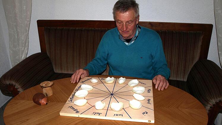 Kurt Markert kann in Zwiebeln lesen, wie das Jahr wird. Foto: wo