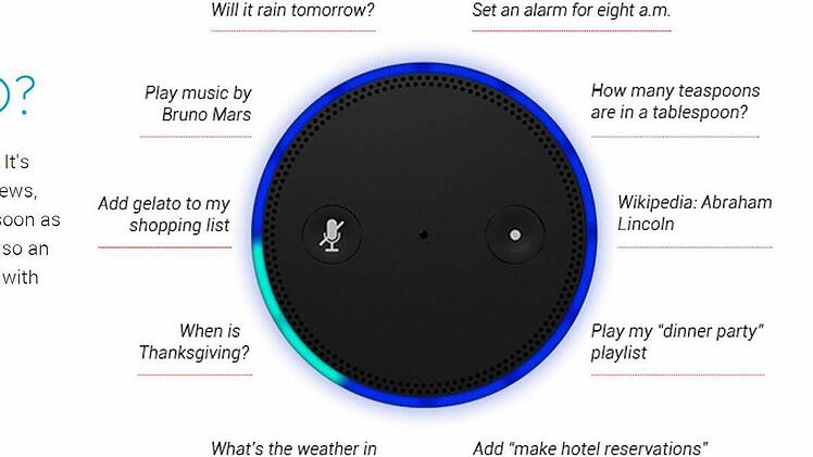 Die Draufsicht auf Amazon Echo Screenshot: http://www.amazon.com/echo
