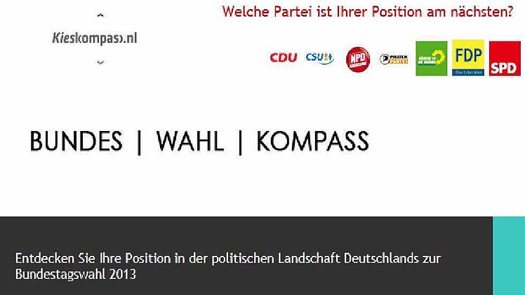 Screenshot: www.Bundeswahlkompass.de
