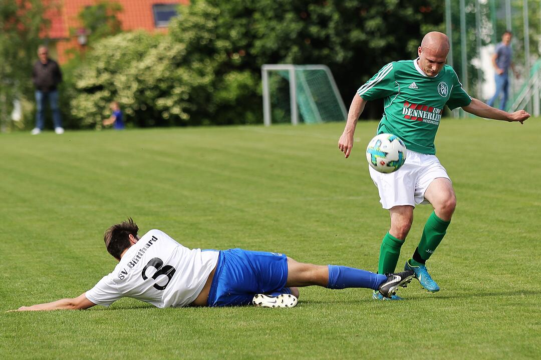 SV Willanzheim - SV B&uuml;tthard