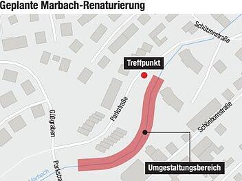 In diesem Bereich wird umgestaltet. Treffpunkt f&uuml;r die Info ist an den Parkpl&auml;tzen Parkstra&szlig;e (roter Punkt).