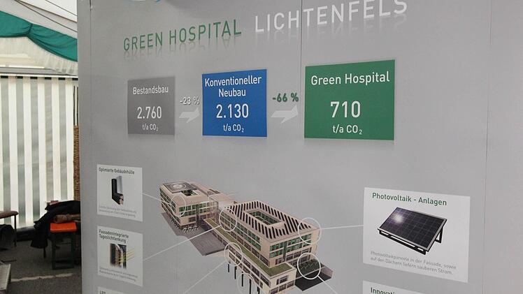 Mit dem  "Green Hospital" soll Kohlendioxid eingespart werden. Errechnet sind künftig 700 Tonnen pro Jahr statt bisher 2700.