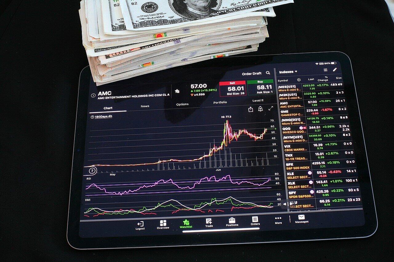 Mit Put Optionen Geld Verdienen