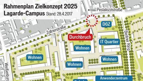 Quelle: Konversionsmanagement Stadt Bamberg/Grafik: Dagmar Klumb