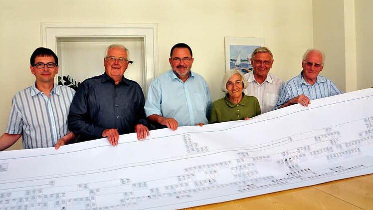 Manchmal reicht den Familiengeschichtsforschern das Papier kaum aus, um einen Stammbaum sauber auszudrucken. Unser Bild zeigt (von links) Michael Lutz, Gerhard Zahn, Ralf Preiß, Adele und Heinz Baierlein sowie Günter Kruse.  Foto: Stephan Herbert Fuchs