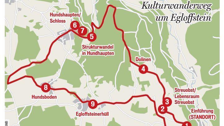 Grafik: Dagmar Klumb, MGO (Rote Punkte = Infotafeln)