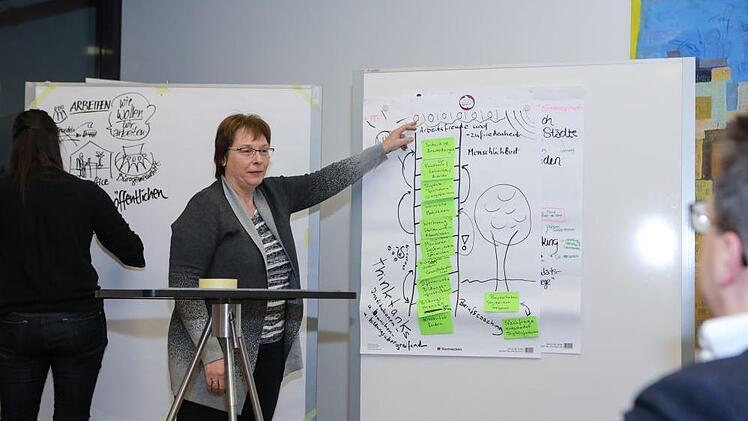 Am Ende der Denkwerkstatt präsentierten Vertreter der einzelnen Arbeitsgruppen ihre Ergebnisse. Foto: Barbara Herbst