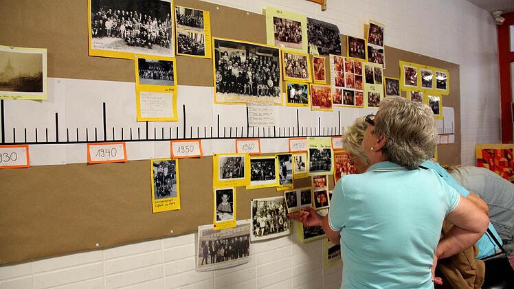 An der Zeitleiste hängen die passenden Bilder.