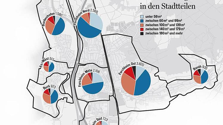 Grafik: FT