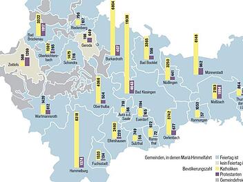 Grafik: Micho Haller