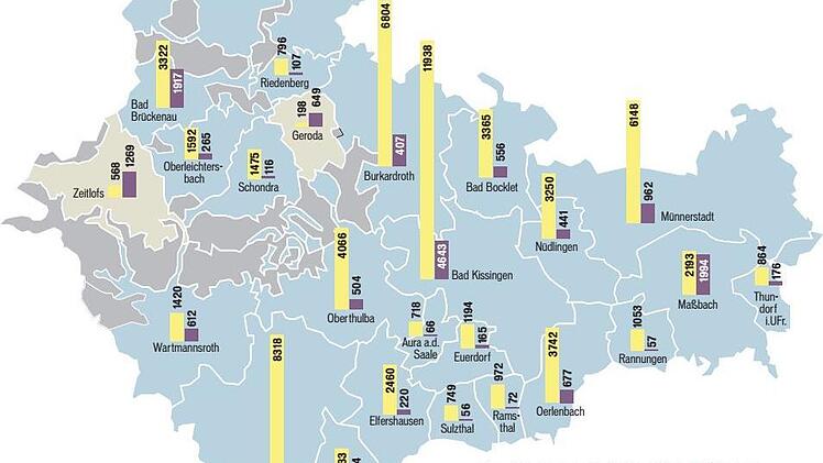 Grafik: Micho Haller