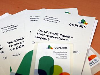 Coplant-Studie
