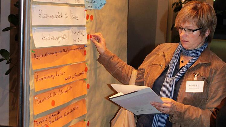 Reinhilde Beck markiert als eine der ersten die ihr wichtigsten Ergebnisse