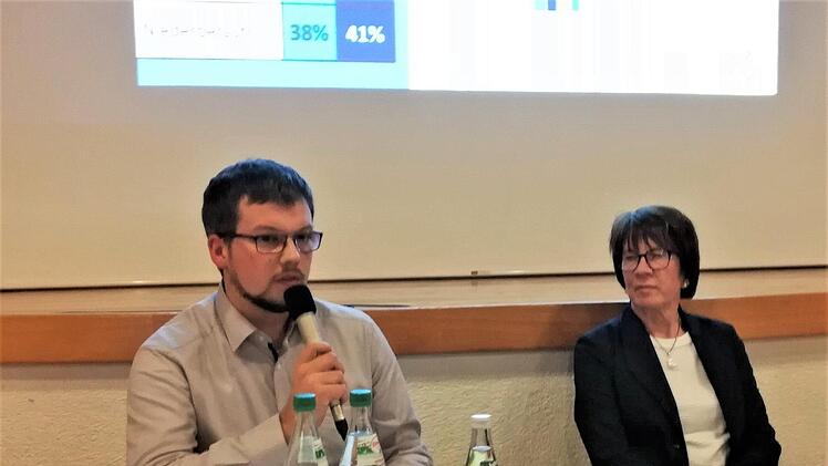 Florian Wilm, hier mit Gemeinderätin Anita Haub, antwortete auf alle kritischen Fragen. Foto: Sigismund von Dobschütz