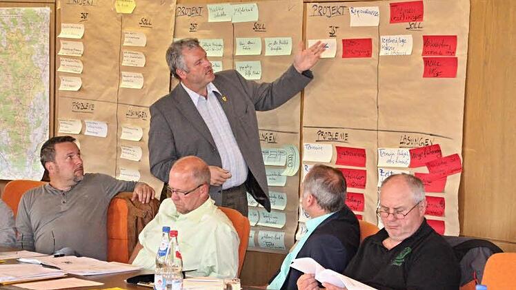 Bürgermeister Jürgen Hennemann erläuterte das Integrierte- Ländliche-Entwicklungs-Konzept (ILEK) "Baunach- Itz- und Lautergrund." Vorne von links die Stadträte Philipp Arnold, Thomas Limpert, Rüdiger Ebert und Klaus Schineller.  Fotos: Helmut Will