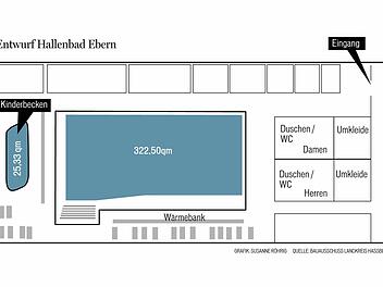 So stellt sich der Neubau auf dem Plan dar.