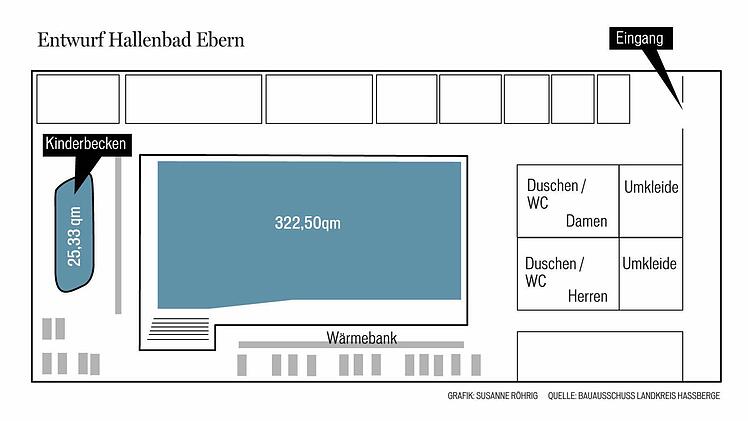 So stellt sich der Neubau auf dem Plan dar.