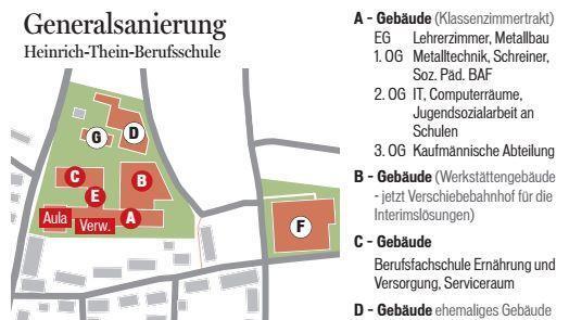 Für die vollständige Beschriftung der Grafik siehe nächstes Bild