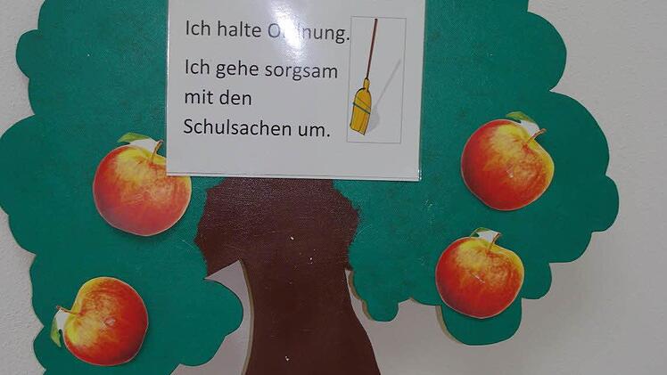 Fotos: Heike Schülein
