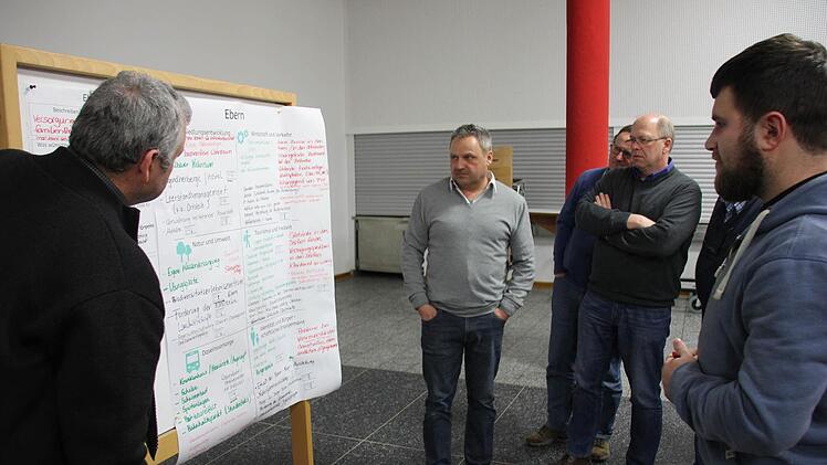 Welcher Themenkomplex ist der wichtigste? Kampfabstimmung der Eberner.